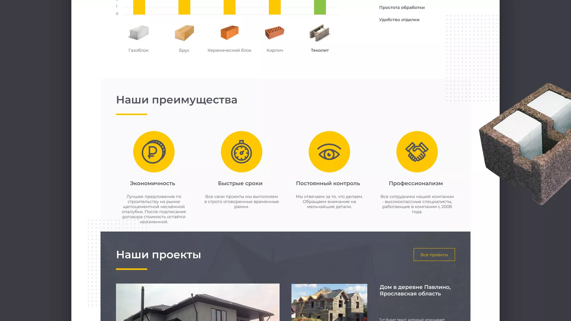 Создание сайта для строительной компании «ЭКОДОМ» в Талдоме